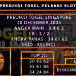 PREDIKSI TOGEL SINGAPORE 20/DESEMBER/2024