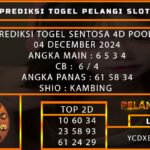 PREDIKSI TOGEL SENTOSA4D 04/DESEMBER/2024