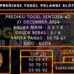 PREDIKSI TOGEL SENTOSA4D 31/DESEMBER/2024