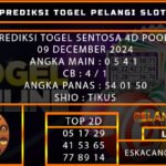PREDIKSI TOGEL SENTOSA4D 09/DESEMBER/2024