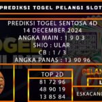 PREDIKSI TOGEL SENTOSA4D 14/DESEMBER/2024