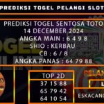 PREDIKSI TOGEL SENTOSATOTO 14/DESEMBER/2024