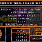 PREDIKSI TOGEL SENTOSATOTO 16/DESEMBER/2024