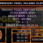 PREDIKSI TOGEL SENTOSATOTO 18/DESEMBER/2024
