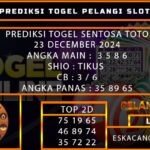 PREDIKSI TOGEL SENTOSATOTO 23/DESEMBER/2024