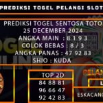 PREDIKSI TOGEL SENTOSATOTO 25/DESEMBER/2024