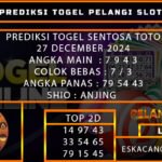 PREDIKSI TOGEL SENTOSATOTO 27/DESEMBER/2024