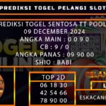 PREDIKSI TOGEL SENTOSATOTO 09/DESEMBER/2024