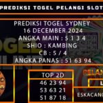 PREDIKSI TOGEL SYDNEY 16/DESEMBER/2024