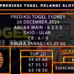 PREDIKSI TOGEL SYDNEY 20/DESEMBER/2024