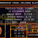 PREDIKSI TOGEL SYDNEY 25/DESEMBER/2024