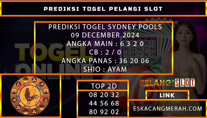 PREDIKSI TOGEL NEWGUINEA 09/DESEMBER/2024