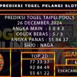 PREDIKSI TOGEL TAIPEI 26/DESEMBER/2024