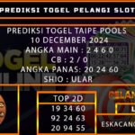 PREDIKSI TOGEL TAIPEI 10/DESEMBER/2024