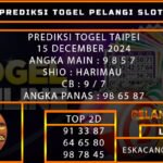 PREDIKSI TOGEL TAIPEI 15/DESEMBER/2024