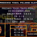 PREDIKSI TOGEL TAIPEI 09/DESEMBER/2024