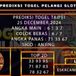 PREDIKSI TOGEL TAIPEI 25/DESEMBER/2024