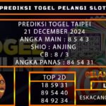 PREDIKSI TOGEL TAIPEI 21/DESEMBER/2024
