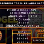 PREDIKSI TOGEL TAIPEI 20/DESEMBER/2024