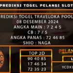 PREDIKSI TOGEL TRAVELOKA 08/DESEMBER/2024
