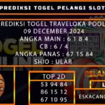 PREDIKSI TOGEL TRAVELOKA 09/DESEMBER/2024