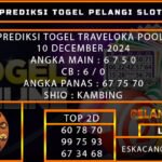 PREDIKSI TOGEL TRAVELOKA 10/DESEMBER/2024