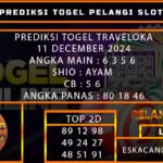 PREDIKSI TOGEL TRAVELOKA 11/DESEMBER/2024