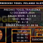 PREDIKSI TOGEL TRAVELOKA 12/DESEMBER/2024