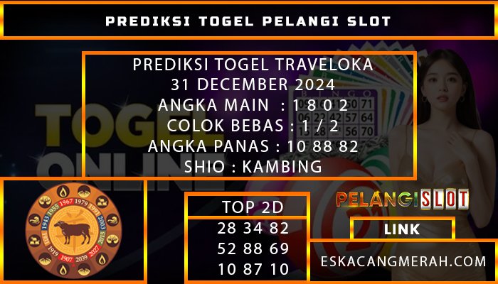 PREDIKSI TOGELTRAVELOKA 31/DESEMBER/2024