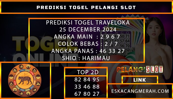 PREDIKSI TOGELTRAVELOKA 25/DESEMBER/2024