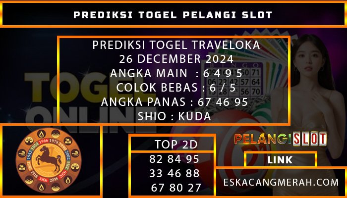 PREDIKSI TOGELTRAVELOKA 26/DESEMBER/2024