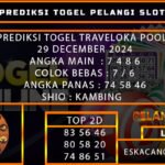 PREDIKSI TOGELTRAVELOKA 29/DESEMBER/2024