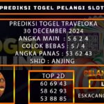 PREDIKSI TOGELTRAVELOKA 30/DESEMBER/2024