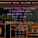 PREDIKSI TOGEL TRAVELOKA 18/DESEMBER/2024