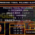 PREDIKSI TOGEL TRAVELOKA 15/DESEMBER/2024