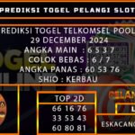 PREDIKSI TOGEL TELKOMSEL 29/DESEMBER/2024