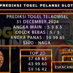 PREDIKSI TOGEL TELKOMSEL 31/DESEMBER/2024