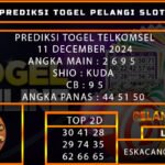 PREDIKSI TOGEL TELKOMSEL 11/DESEMBER/2024