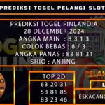 PREDIKSI TOGEL FINLANDIA 28/DESEMBER/2024