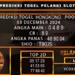 PREDIKSI TOGEL HONGKONG 03/DESEMBER/2024
