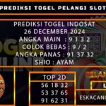 PREDIKSI TOGEL INDOSAT 26/DESEMBER/2024