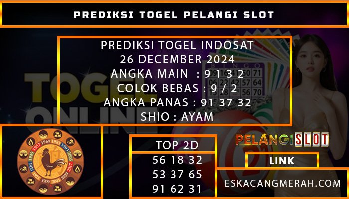 PREDIKSI TOGEL INDOSAT 26/DESEMBER/2024