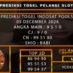 PREDIKSI TOGEL INDOSAT 05/DESEMBER/2024