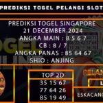 PREDIKSI TOGEL SINGAPORE 21/DESEMBER/2024
