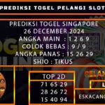 PREDIKSI TOGEL SINGAPORE 26/DESEMBER/2024