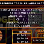 PREDIKSI TOGEL SENTOSA4D 10/DESEMBER/2024