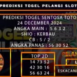 PREDIKSI TOGEL SENTOSATOTO 24/DESEMBER/2024