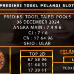 PREDIKSI TOGEL TAIPE 06/DESEMBER/2024