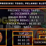 PREDIKSI TOGEL TAIPEI 30/DESEMBER/2024