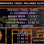 PREDIKSI TOGEL TAIPEI 31/DESEMBER/2024